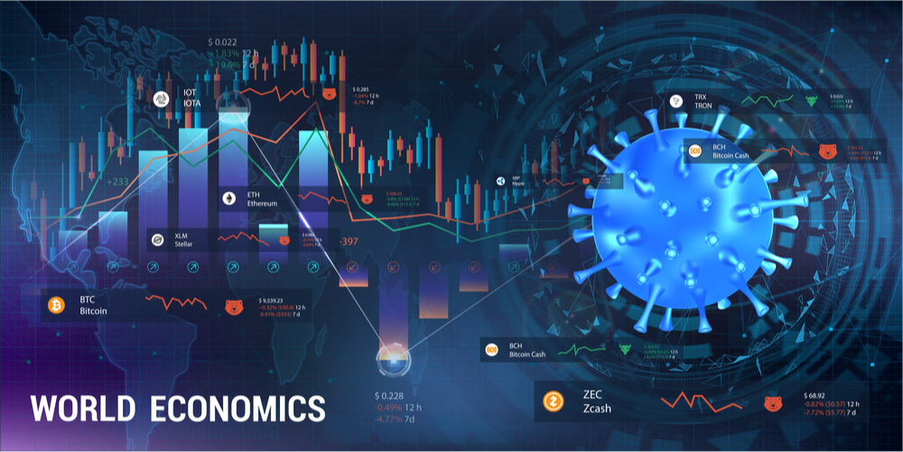 Coronavirus Impact On Cryptocurrency Market