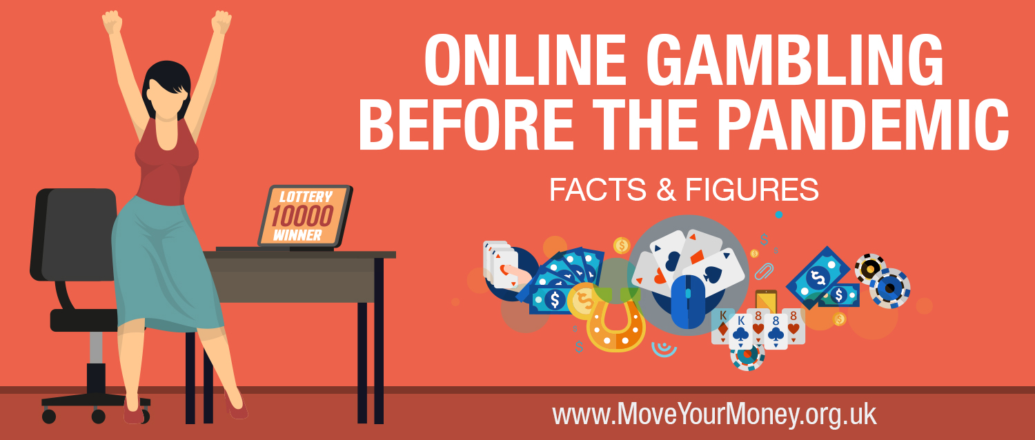 Online Gambling Before the Pandemic – Facts & Figures