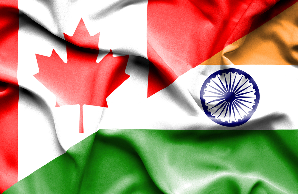 casumo canada and india