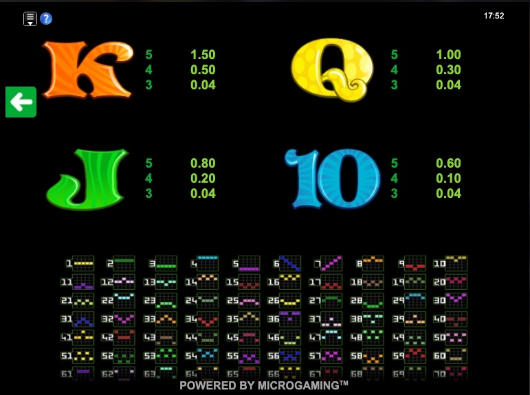 cashapillar-slot-winning-symbols