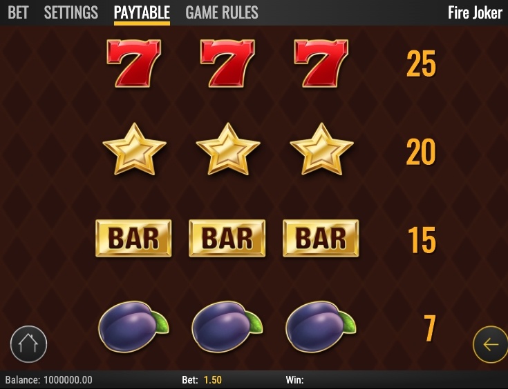 Money
