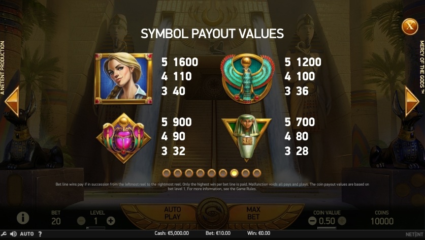 mercy-of-the-gods-slot-winning-symbols