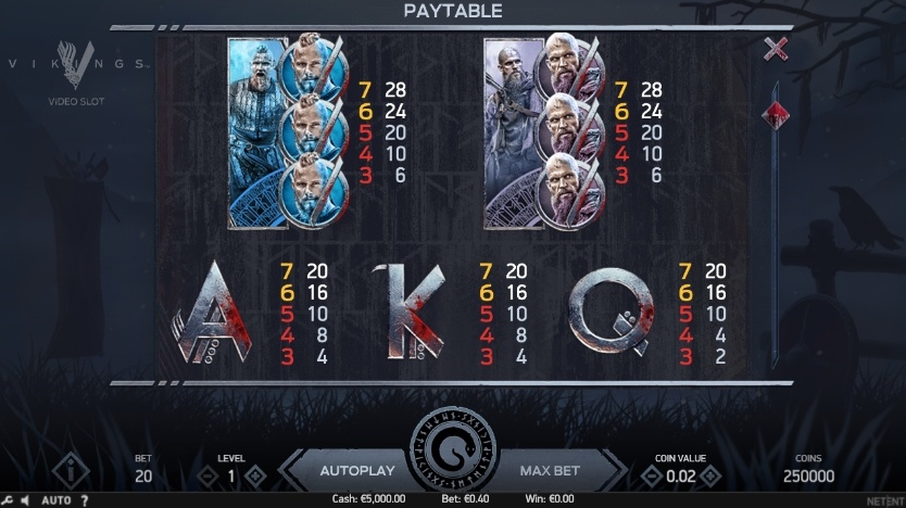 vikings-slot-winning-symbols2