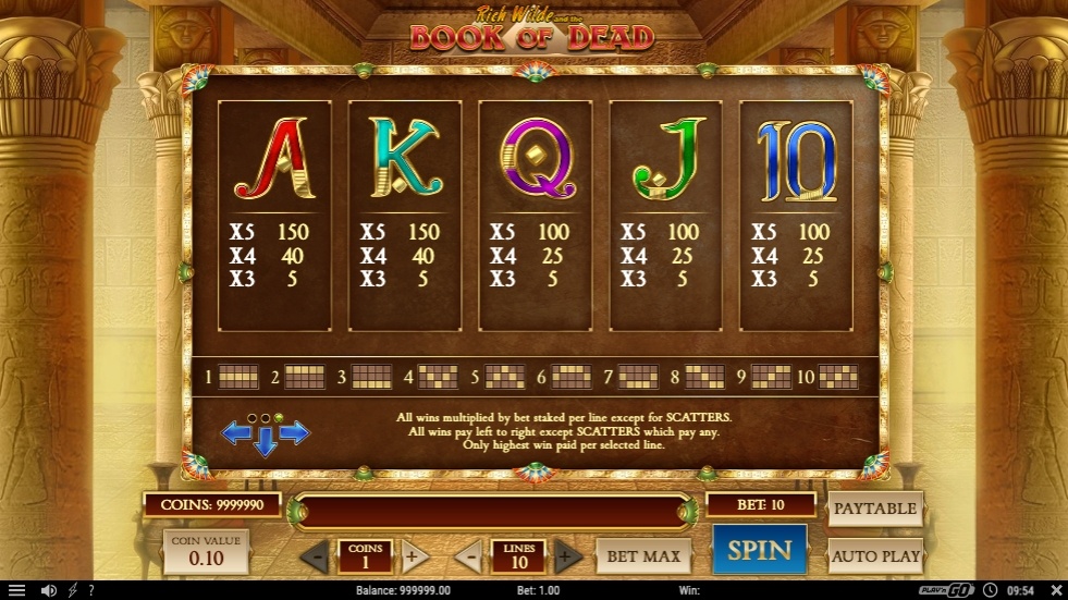 book-of-dead-slot-winning-symbols