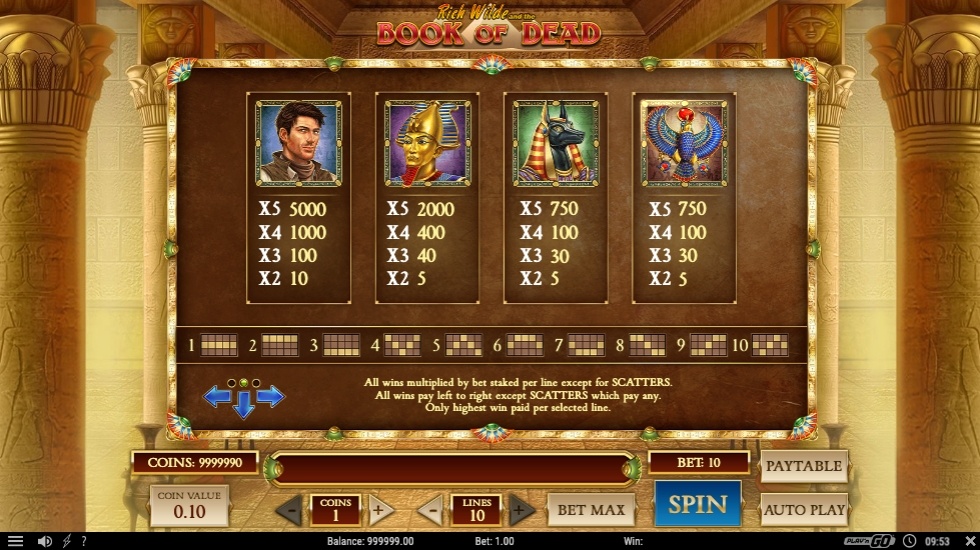book-of-dead-slot-winning-symbols1