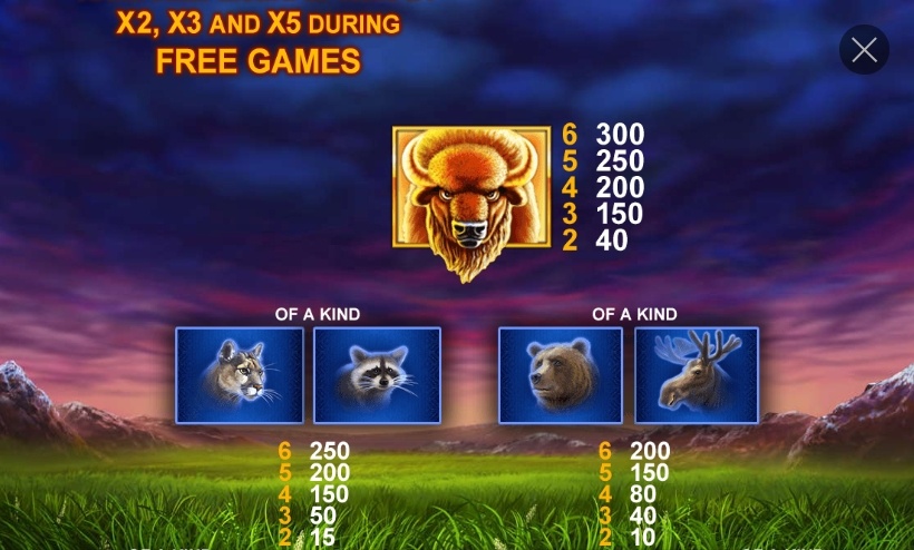 buffalo-blitz-slot-winning-symbols