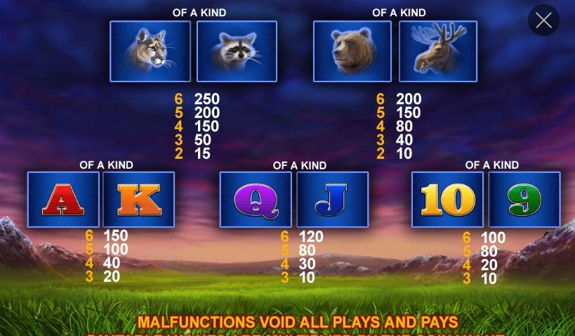 buffalo-blitz-slot-winning-symbols1
