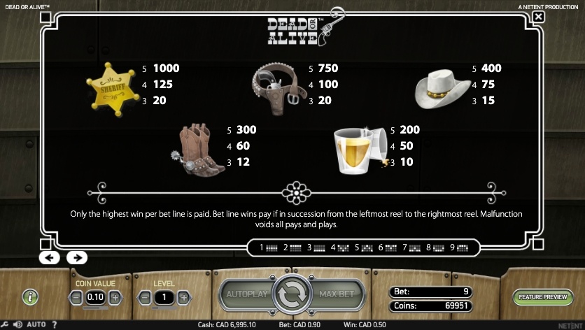 dead-or-alive-slot-winning-symbols1