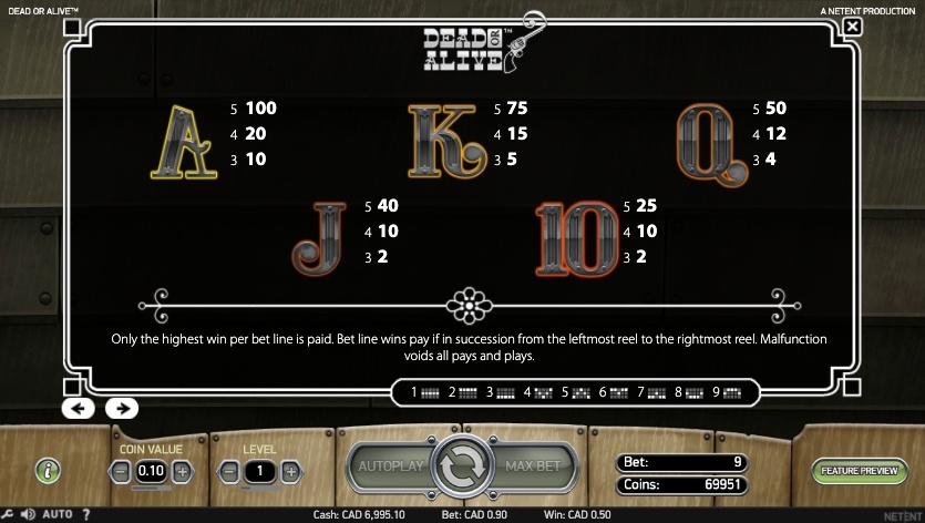 dead-or-alive-slot-winning-symbols2