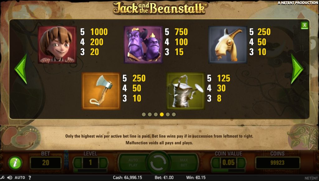 jack-and-the-beanstalk-slot-winning-symbols