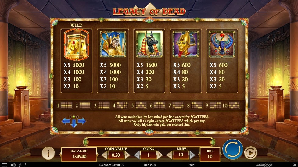 legacy-of-dead-slot-winning-symbols