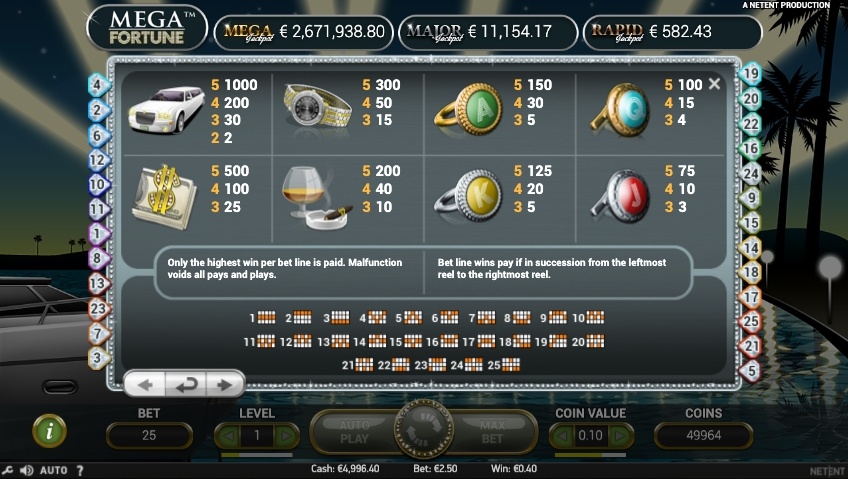 mega-fortune-slot-winning-symbols1