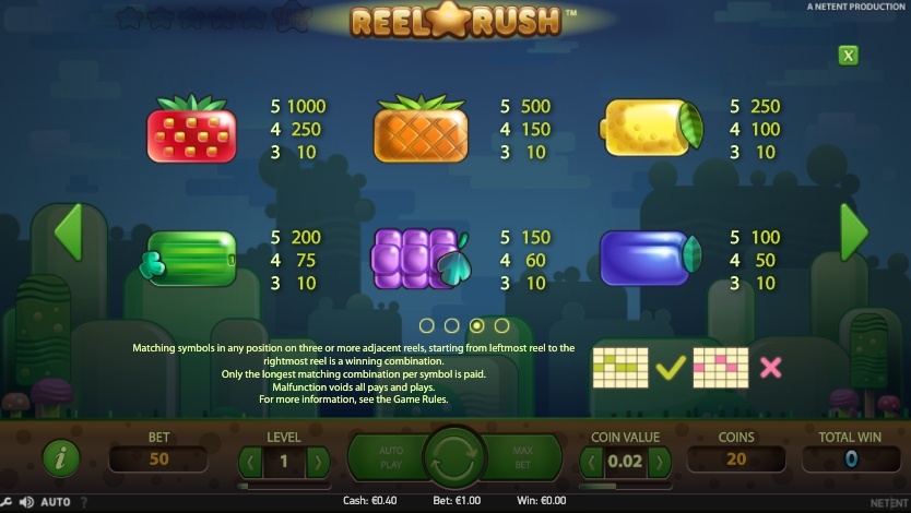 reel-rush-slot-winning symbols1