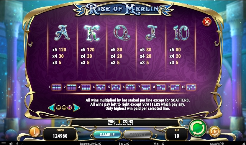 rise-of-merlin-slot-winning-symbol1