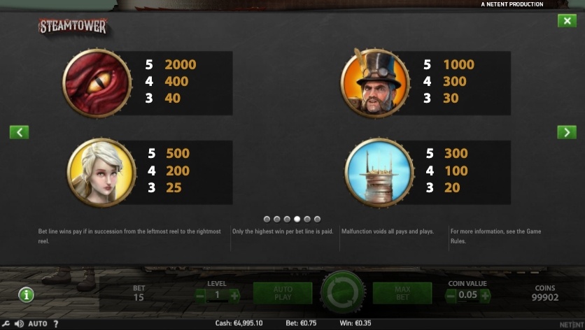 steam-tower-slot-winning-symbols