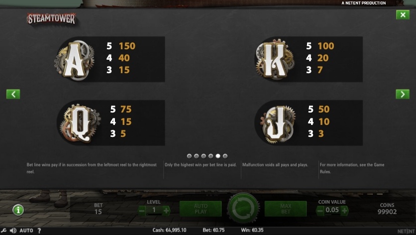 Steam Steam