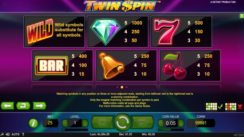 twin-spin-slot-winning-symbols