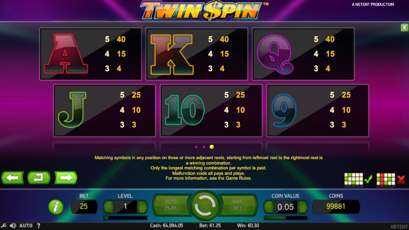 twin-spin-slot-winning-symbols1