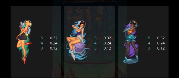 galactic girls winning symbols