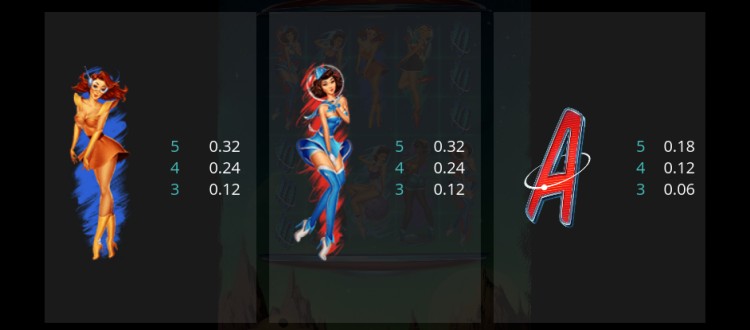 galactic girls winning symbols2