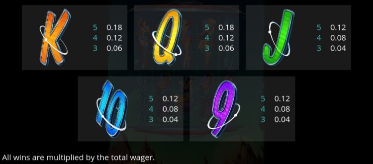 galactic girls winning symbols3