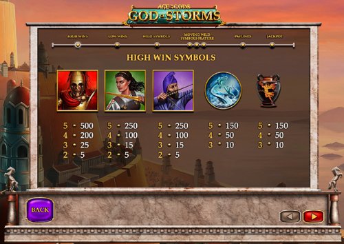 age of the gods god of storms winning symbols