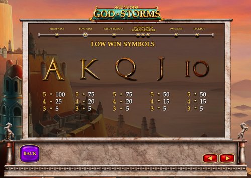 age of the gods god of storms winning symbols