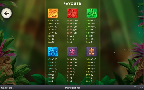 mayan blocks payouts 1