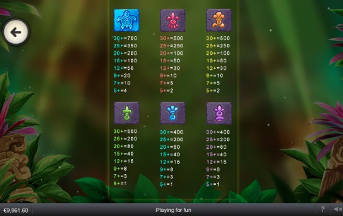 mayan blocks payouts 2