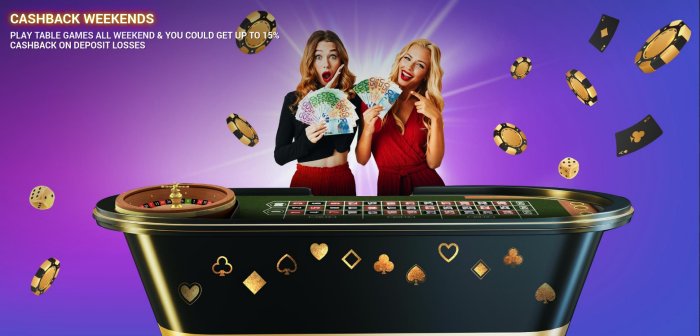 spinzwin casino cashback offer